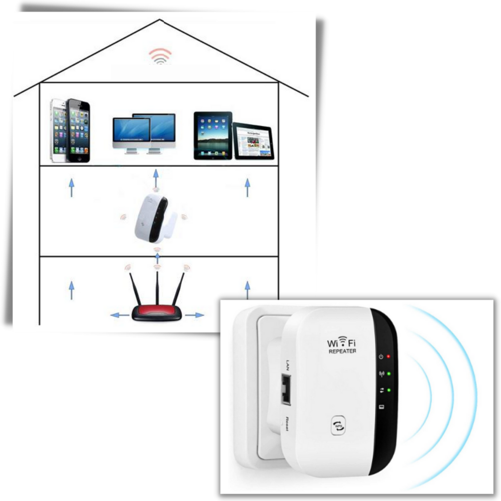 Afstandsbediening WiFi-versterker en signaalversterker