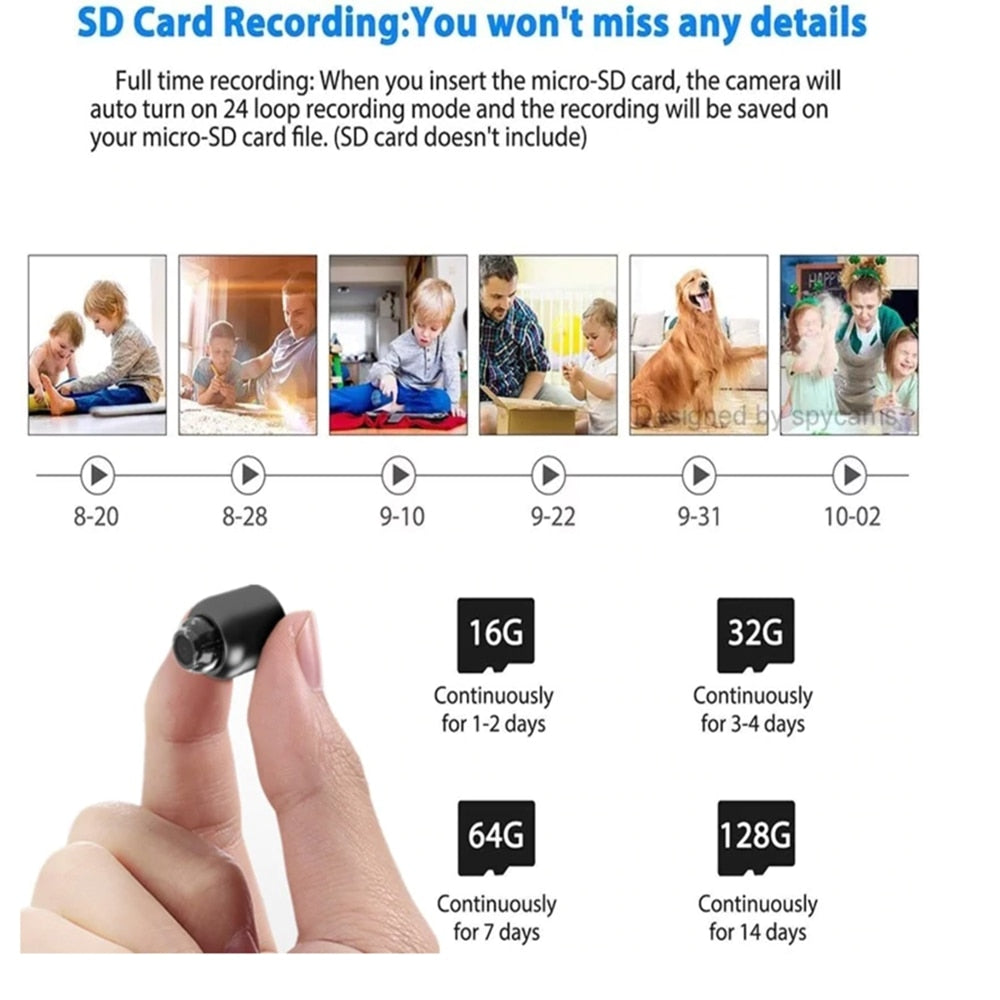 LuxVision Elite Mini Camera | 1080P HD draadloze surveillance voor discrete monitoring