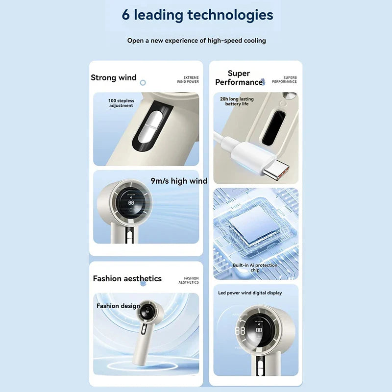 Ventomax Turbo Ventilator | Draagbare USB-vriendelijk ventilator voor kamperen en buitengebruik