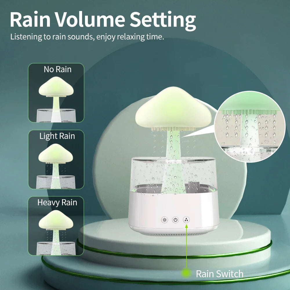 AquaLuxe Cloud Rain Diffuser | Creëer een rustgevende atmosfeer met kleurrijk licht
