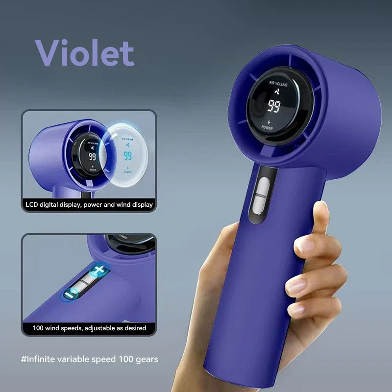 Ventomax Turbo Ventilator | Draagbare USB-vriendelijk ventilator voor kamperen en buitengebruik