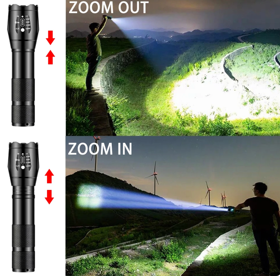 Krachtige Zaklamp – LumeTitan