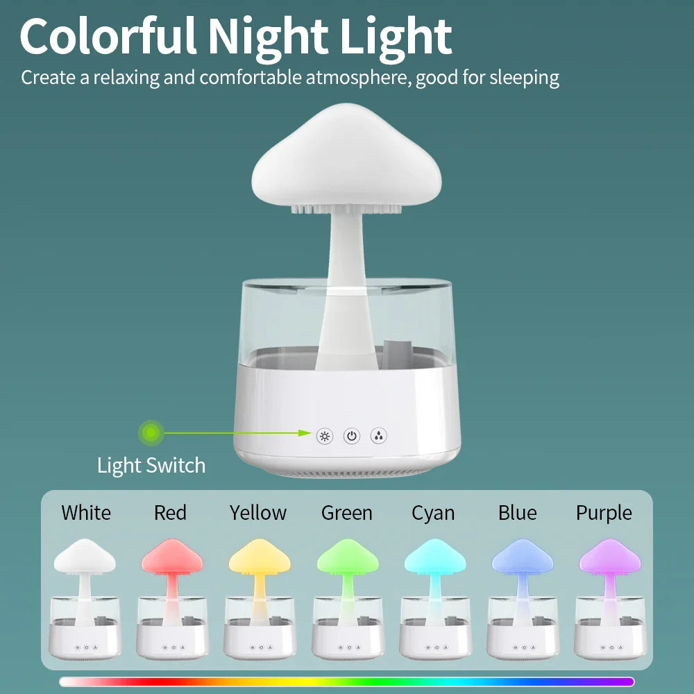 AquaLuxe Cloud Rain Diffuser | Creëer een rustgevende atmosfeer met kleurrijk licht