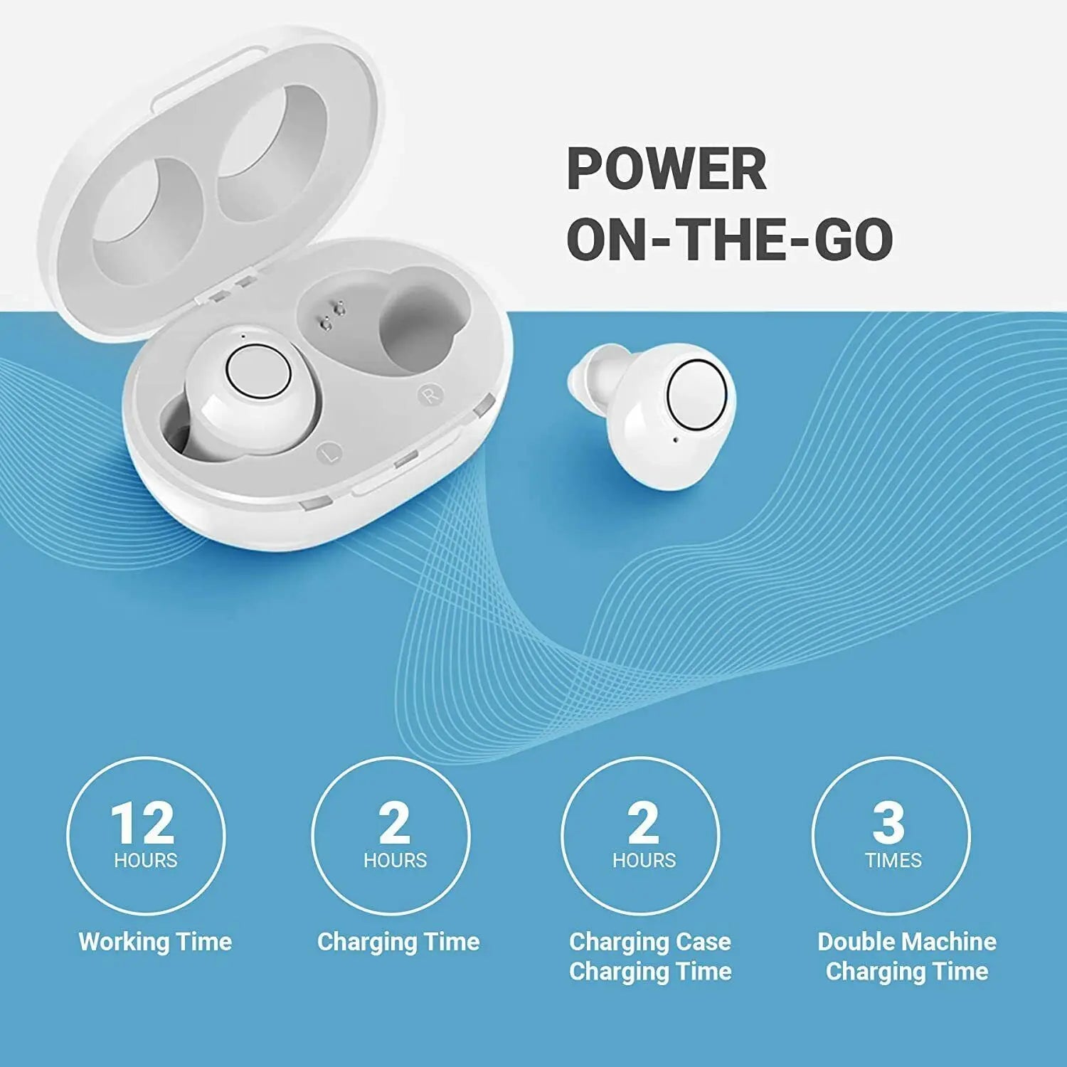 Bluetooth Hoortoestellen met App-besturing – Oplaadbaar, Compact Ontwerp voor Verbeterde Geluidshelderheid en Meerdere Luistermodi