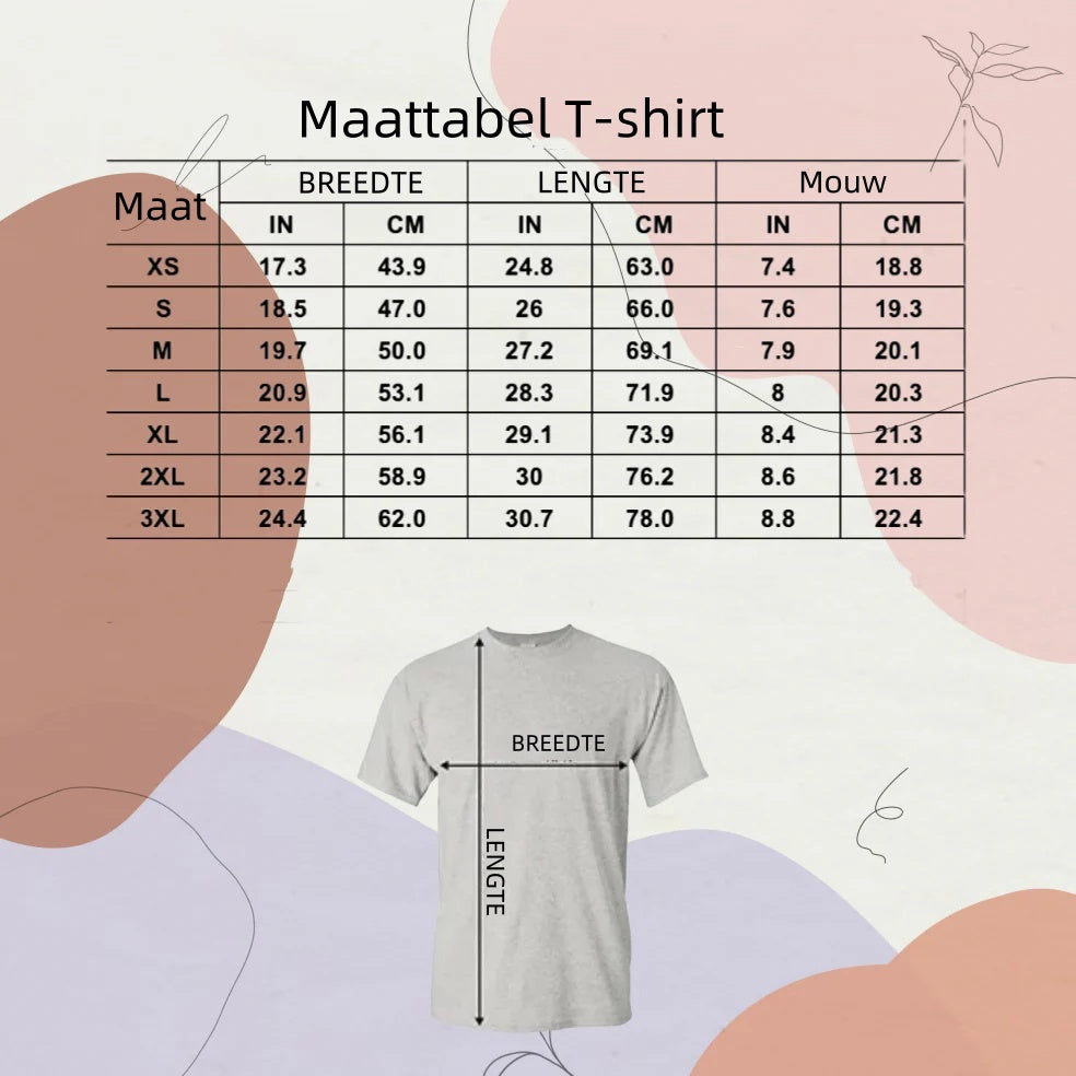 HeartMomDad | Gepersonaliseerde Trui met een Mooi Verrassingseffect