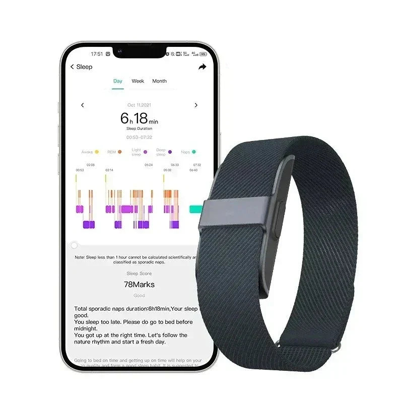 LifeTrack Activiteitenband – Discrete Fitness Tracker met Hartslagmeter en Stappenteller