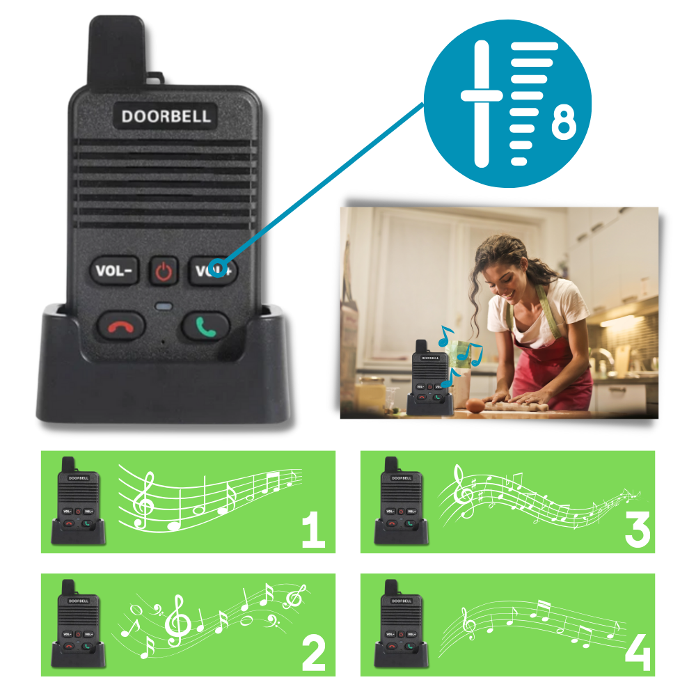 Geavanceerde Communicatie Intercom Deurbel