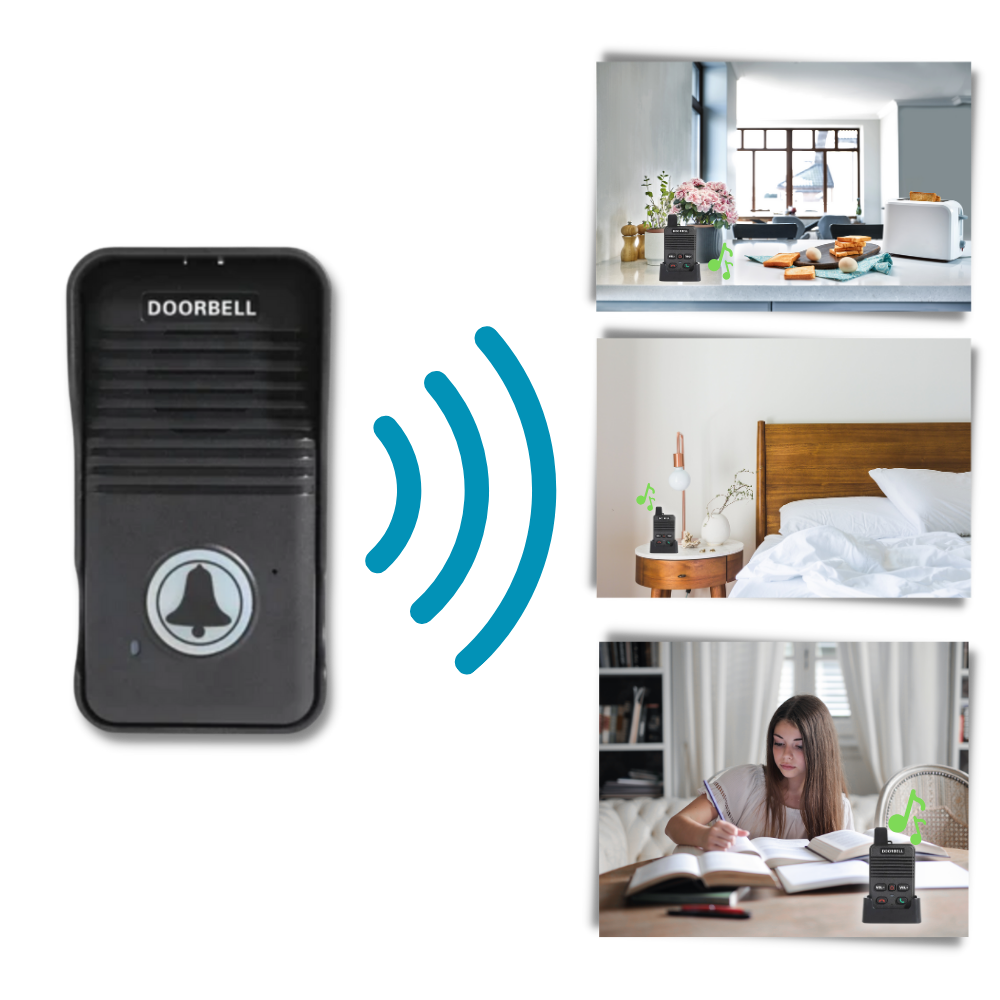 Geavanceerde Communicatie Intercom Deurbel