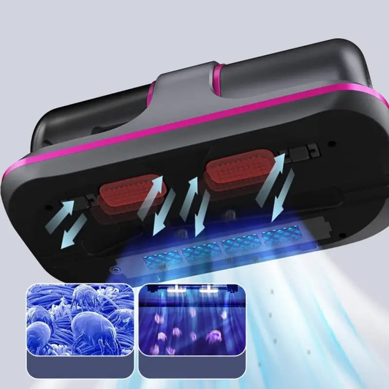 Draadloze Handstofzuiger - Anti-Mijt - UV en Trilling