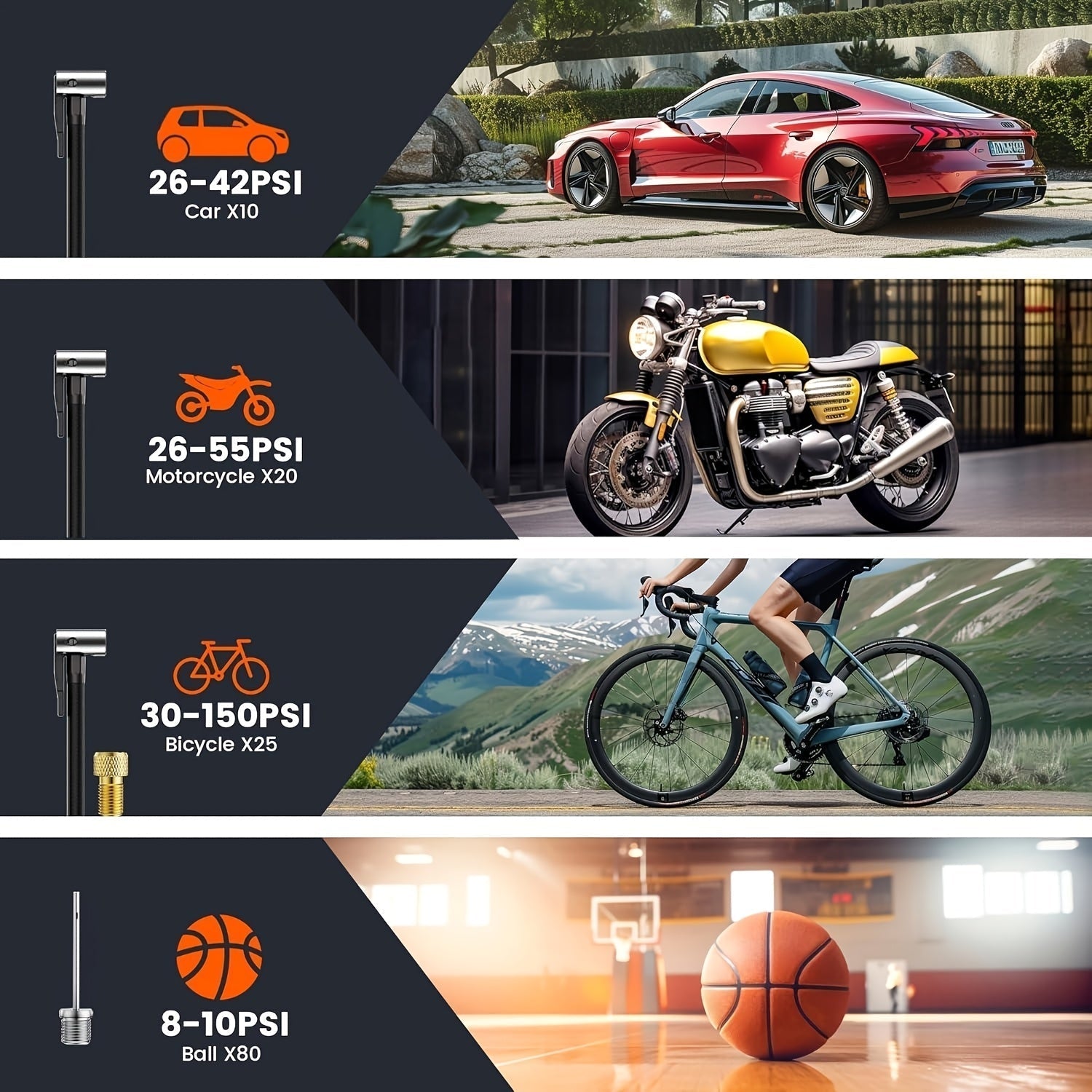 Draagbare Luchtcompressor met LCD-scherm en LED-licht – 150 PSI Inflator voor Auto's, Fietsen en Sportuitrusting