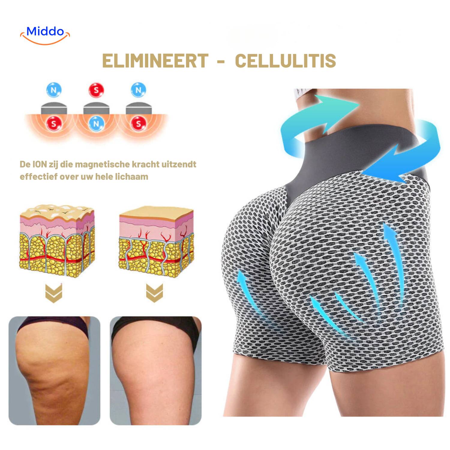 FlexFit Pro Shorts | Ademend Jacquard Yoga Shorts voor Dames, liftend en biedt ultiem comfort