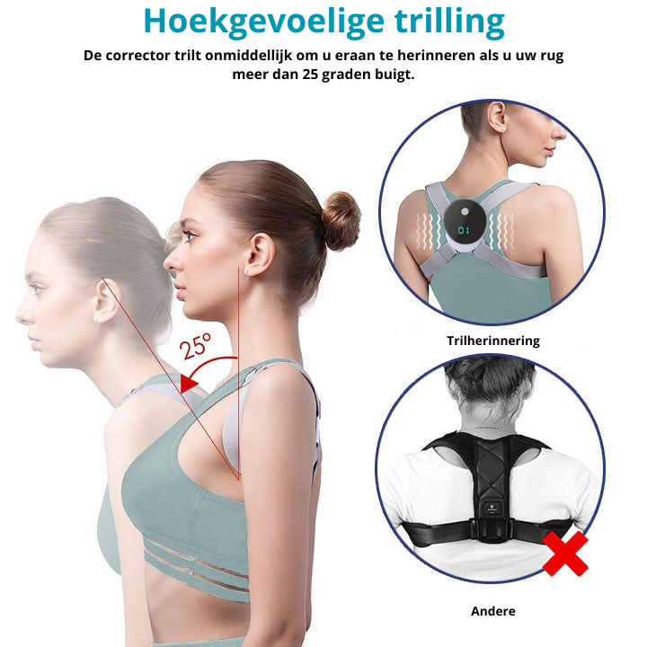 EMS-Houdingsbandage - PosturePro