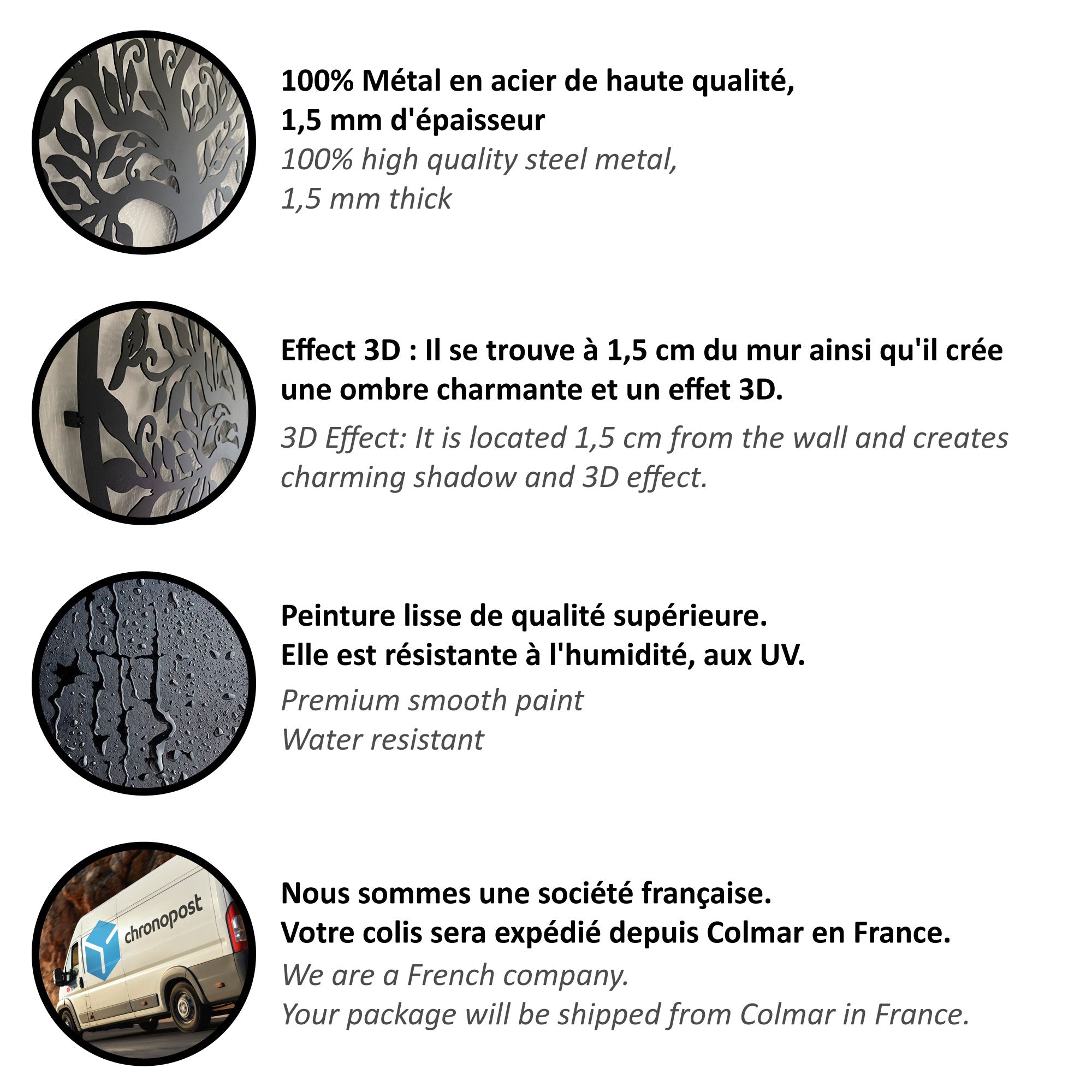 PerchArt Metaal Wanddecoratie – Vogels op een Tak voor een Tijdloze Natuurlijke Uitstraling