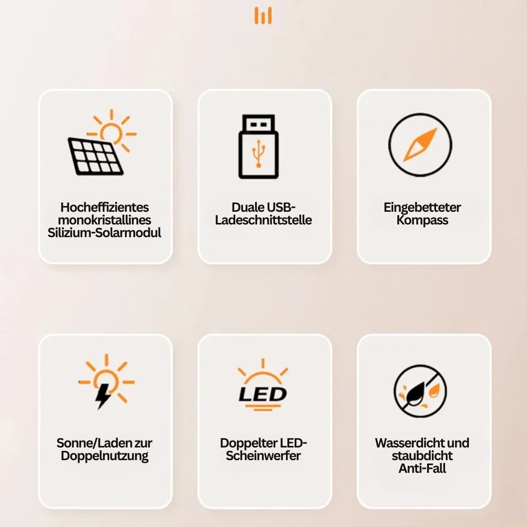 Zonne-energie Powerbank met Zaklamp – SolarCharge Pro