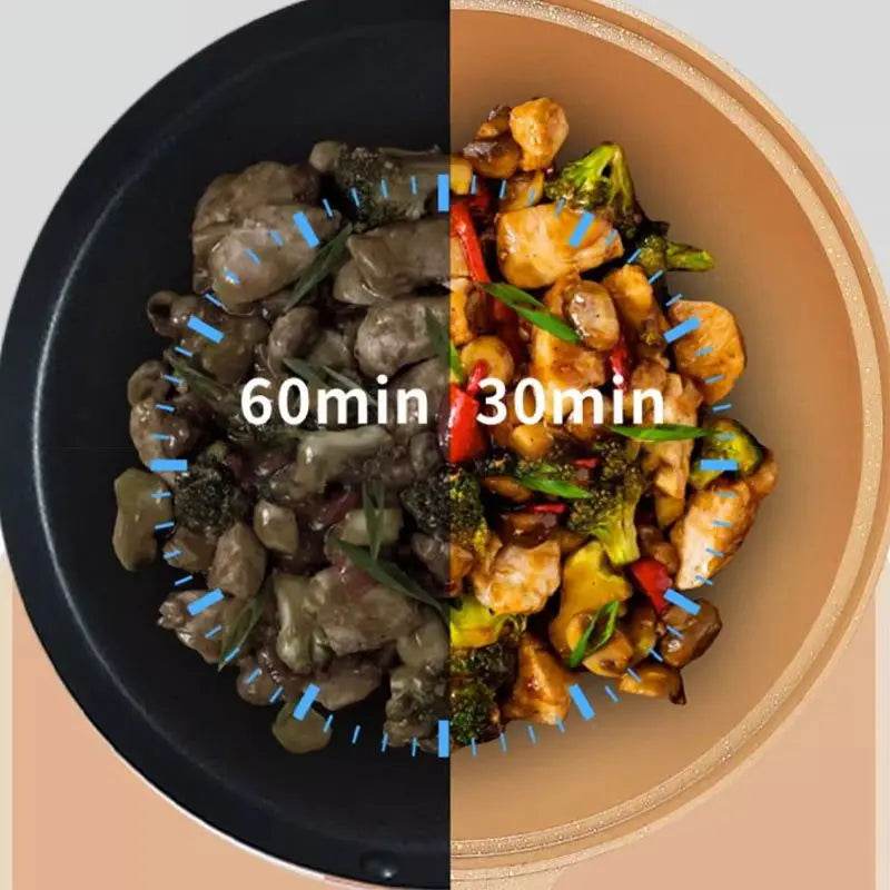 CleverChef Smart Wok | Veelzijdige kookwok voor moeiteloze maaltijden
