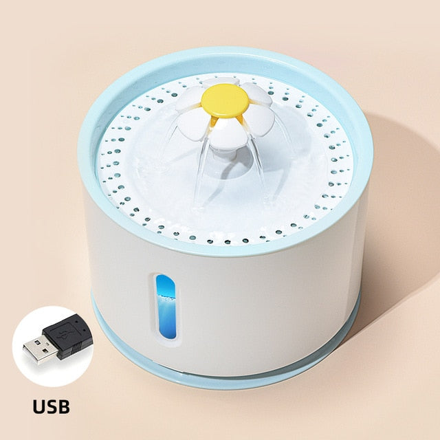 AquaFlow – Vers, schoon water voor je huisdier!