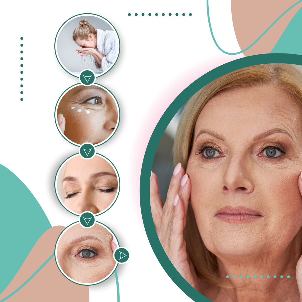 Radiance Verstevigende Crème