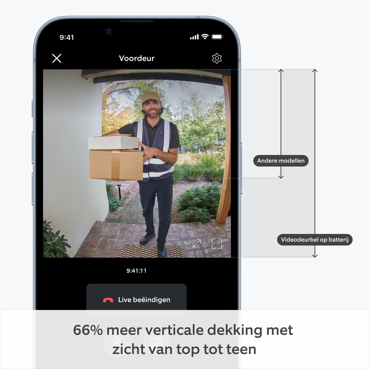 LuxGuard Luxe Videodeurbel | Draadloze videodeurbel met batterij voor ultieme beveiliging