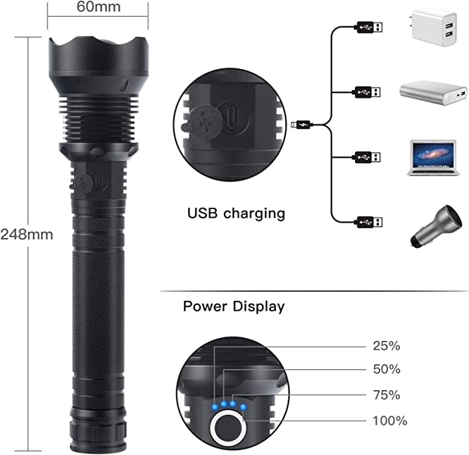 LuxeBeam High-Performance Zaklamp | Superheldere, duurzame en oplaadbare zaklamp voor elke situatie