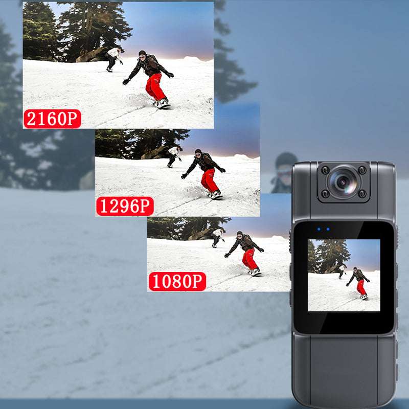 ClearVisionPro Camera | Uw compacte metgezel voor kristalheldere opnamen