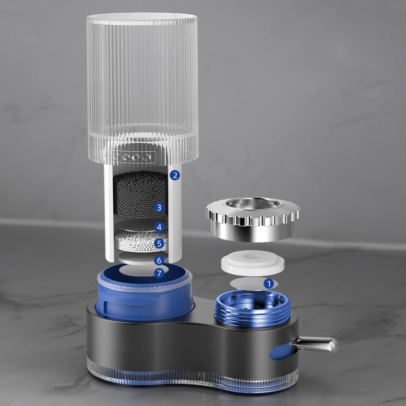 AquaPure Kraanwaterzuiveraar | Schoon, Vers Water Voor Thuis