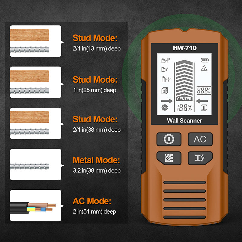 LuxMetal Pro Handheld Detektor | Multifunctionele Metaal- en Wanddetector voor Nauwkeurige Resultaten