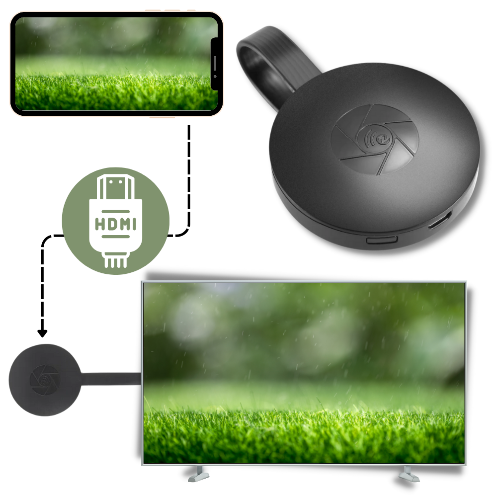 TV Stick HDMI Dongle voor Telefoonprojectie