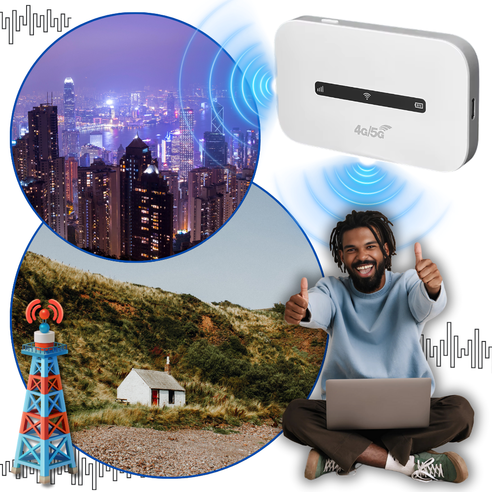 Ultieme Draagbare Wi-Fi