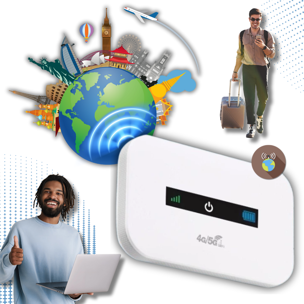 Ultieme Draagbare Wi-Fi